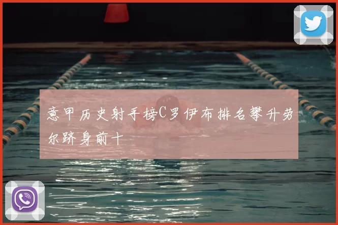 意甲历史射手榜C罗伊布排名攀升劳尔跻身前十